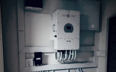 How to select an inverter